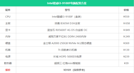 电脑配置单3000左右,电脑3000元配置