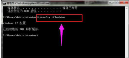ipconfig,ipconfig flushdns