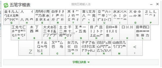 五笔输入法下载官方下载,五笔输入法下载官方下载苹果版