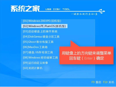 重装电脑系统教程,重装系统教程