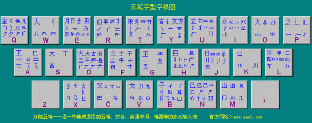 极品五笔输入法官方下载,什么是极品五笔输入法