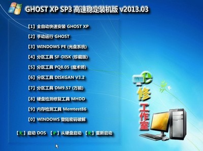 手动运行ghost中文图解,手动ghost教程图解